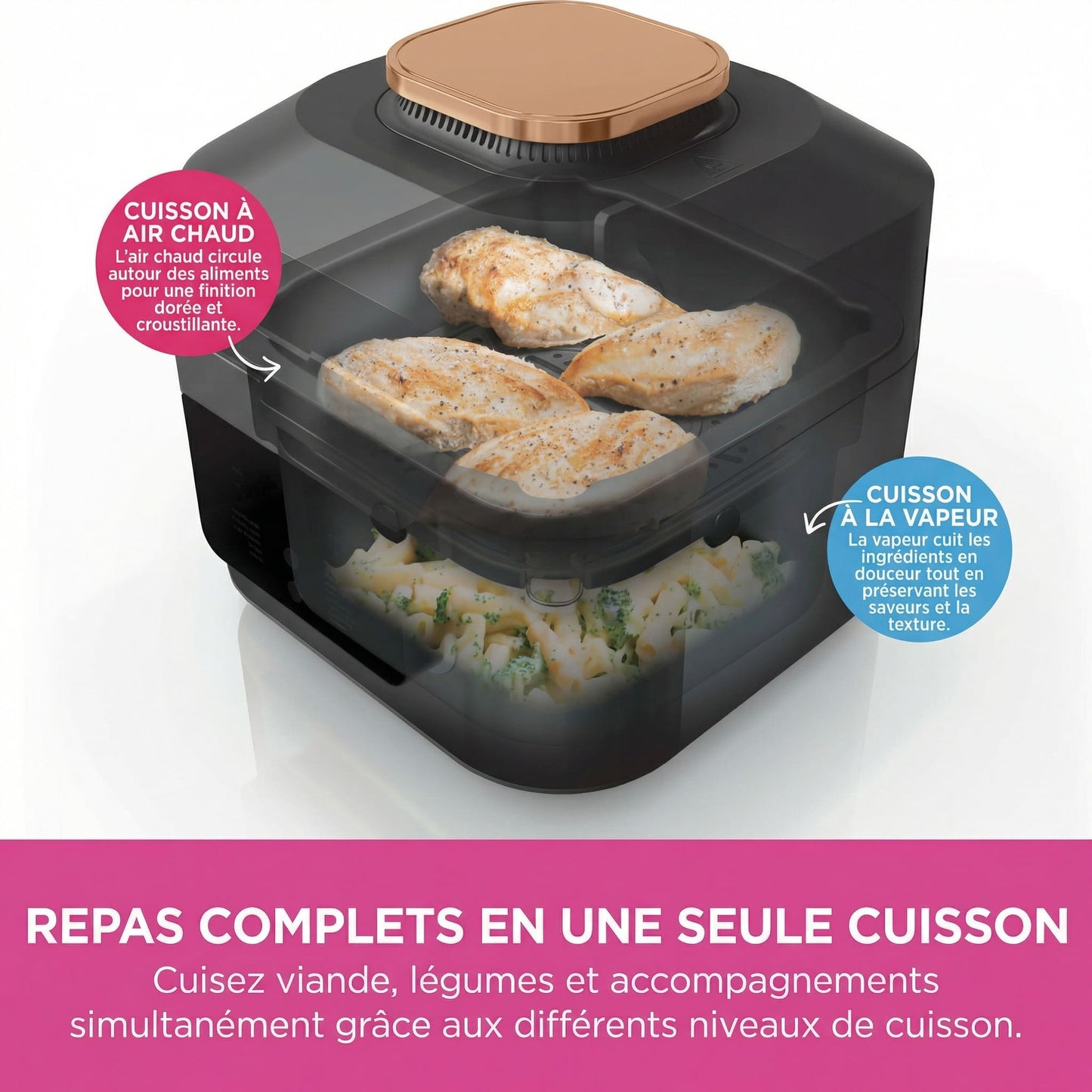 Multicuiseur Air Fryer 10-en-1 – 5,7L, Cuisson Rapide