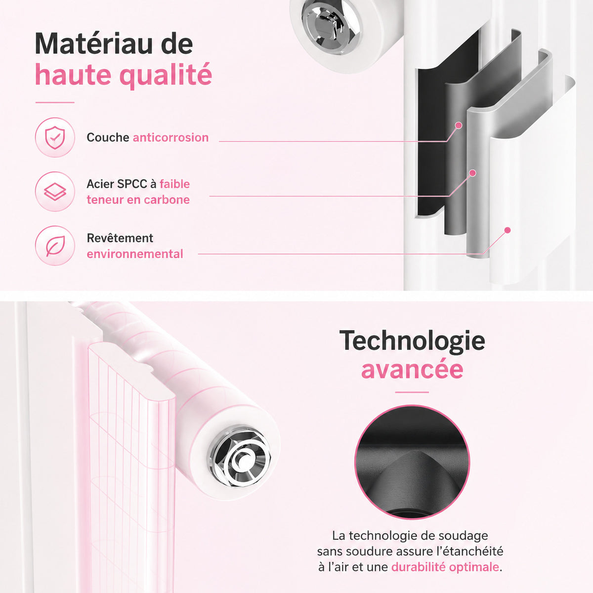 Radiateur à Eau Chaude Passion Maison Atlas – Design Vertical