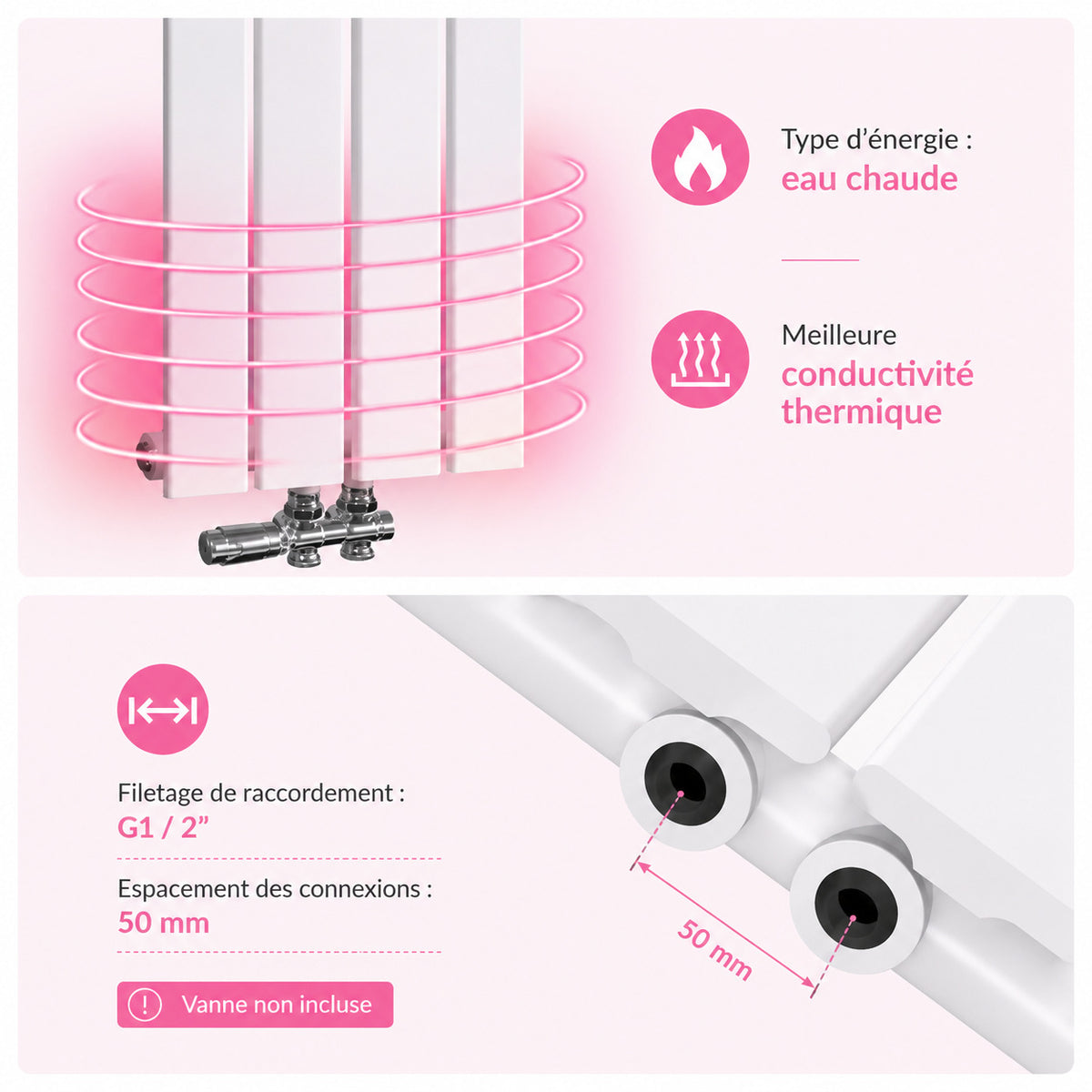 Radiateur à Eau Chaude Passion Maison Atlas – Design Vertical